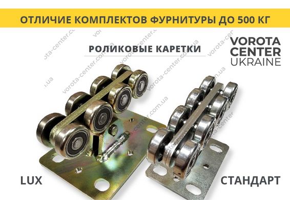 Фурнітура для відкатних воріт Vorota Center LUX до 500 кг, чорна 4 мм автоматичні ворота та комплектуючі для воріт