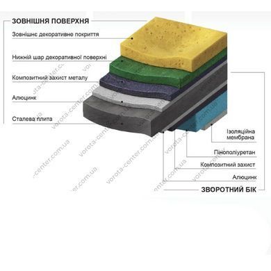 Ізоляційна фасадна панель MF PANEL Шоколадна цегла, BR-03-002, 1 м&sup2;