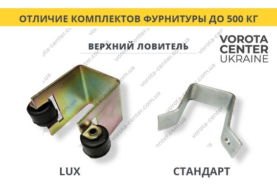Фурнітура для відкатних воріт Vorota Center LUX до 500 кг, чорна 3,6 мм автоматичні ворота та комплектуючі для воріт