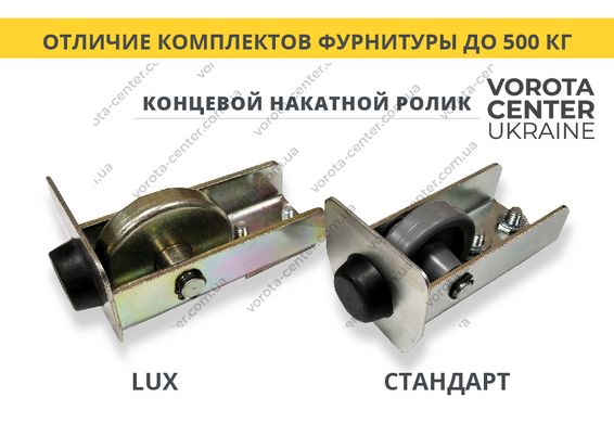 Фурнітура для відкатних воріт Vorota Center LUX до 500 кг, чорна 3,6 мм автоматичні ворота та комплектуючі для воріт