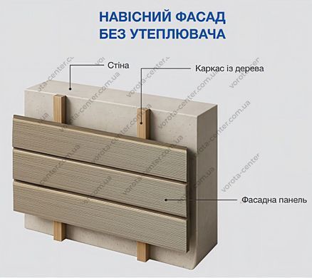 Ізоляційна фасадна панель MF PANEL Світлий граніт, RS-01-001, 1 м&sup2;