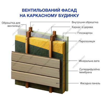 Ізоляційна фасадна панель MF PANEL Чорний кварц, RS-01-005, 1 м&sup2;