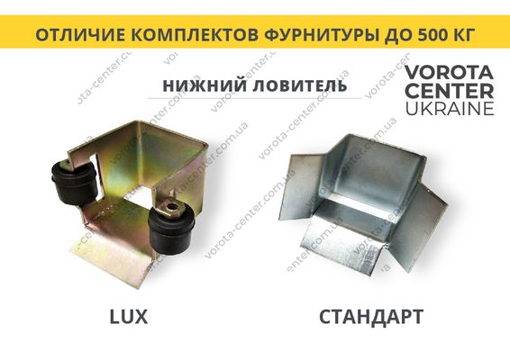 Фурнітура для відкатних воріт Vorota Center LUX до 500 кг, чорна 4 мм автоматичні ворота та комплектуючі для воріт