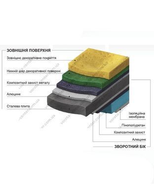 Ізоляційна фасадна панель MF PANEL Сіре дерево, BK-04-005, 1 м&sup2;