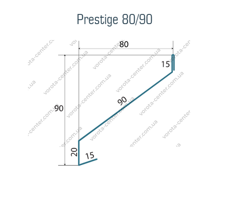 Жалюзі Prestige 80/90 для воріт і парканів в розібранному вигляді без каркасу автоматичні ворота та комплектуючі для воріт