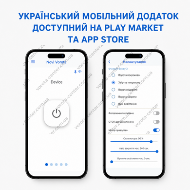 KEY Wi-Fi модуль для управления автоматикой ворот с телефона на 100 пользователей автоматические ворота и комплектующие для ворот
