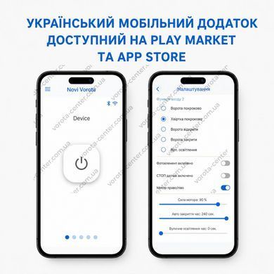 KEY Wi-Fi модуль для управления автоматикой ворот с телефона на 500 пользователей автоматические ворота и комплектующие для ворот