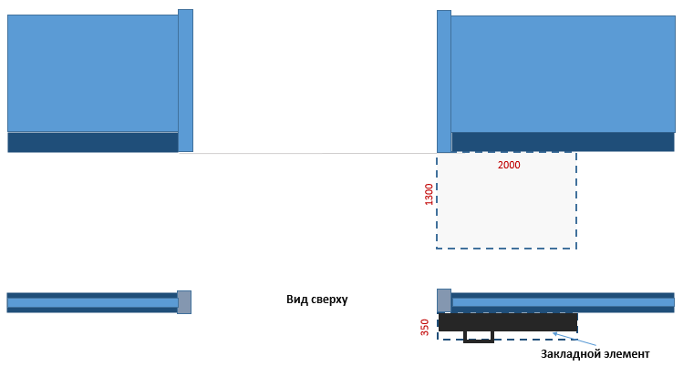 схема фундамента для откатных (раздвижных)ворот, картинка